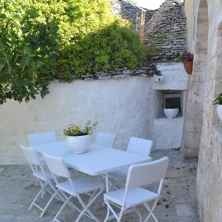 Trulli Del Maestro Dom wakacyjny Cisternino